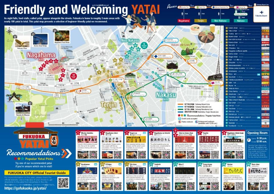 yataimap